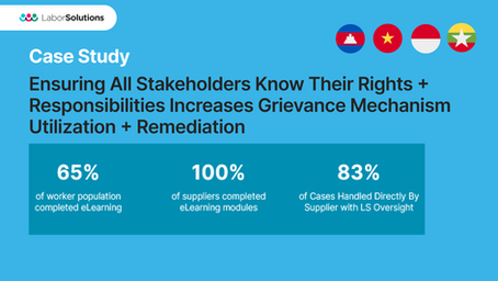 Case Study: Labor Line + eLearning = Improved Grievance Utilization + Remediation in the FMCG Industry