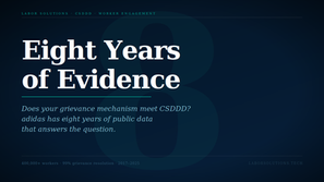 Eight years of adidas WOVO worker engagement data: satisfaction doubled, response times fell 80%, coverage scaled to 400,000+ workers — CSDDD-compliant worker voice evidence — Labor Solutions