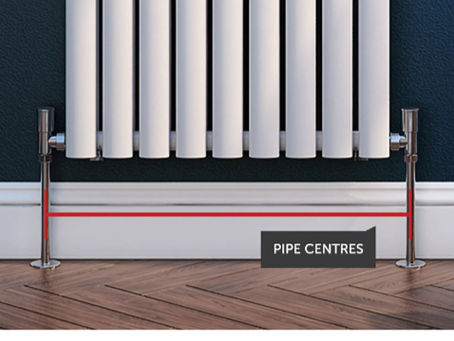 A photo of a radiator highlighting the pipe centres with a red line