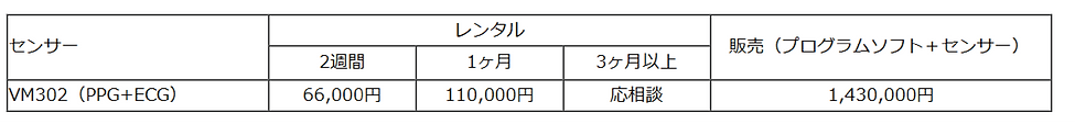 表2.png