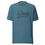 Thumbnail: Bend, Oregon Art Scene T-Shirt Shirts