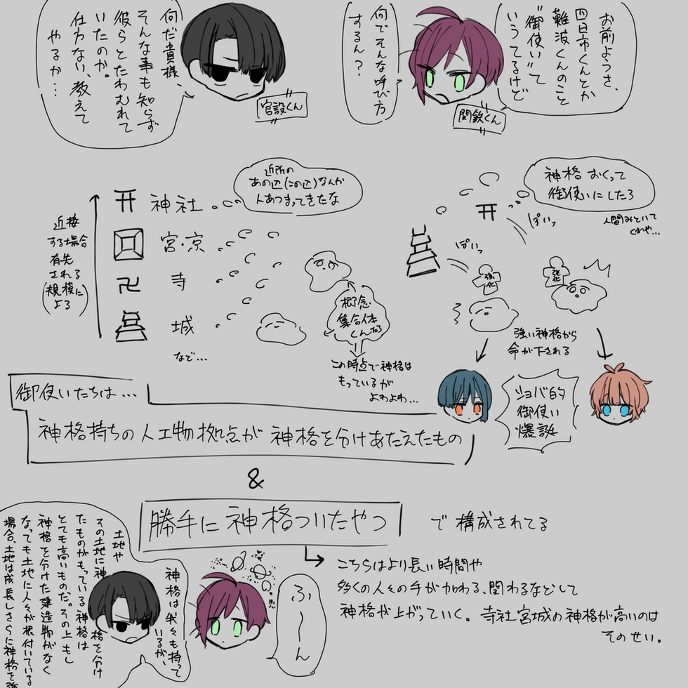 sb4d