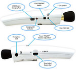 美國 Williams Sound 袋裝私人傳話器 Ultra 2.0 - 2