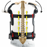 Medex  &nbsp;腋下槓桿牽引器 - 2