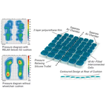 TRULIFE - GELCELL G2 智尊寶-衡溫氣療坐墊 / 高度減壓 / 可分左右調節氣壓 ( 5個尺寸 | 1.5"高) - 3