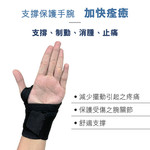 Medex 手腕護托 - 2