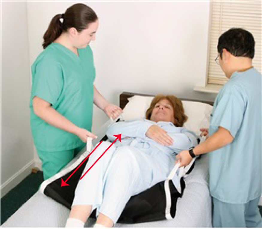 Soft line 搬扶移位墊