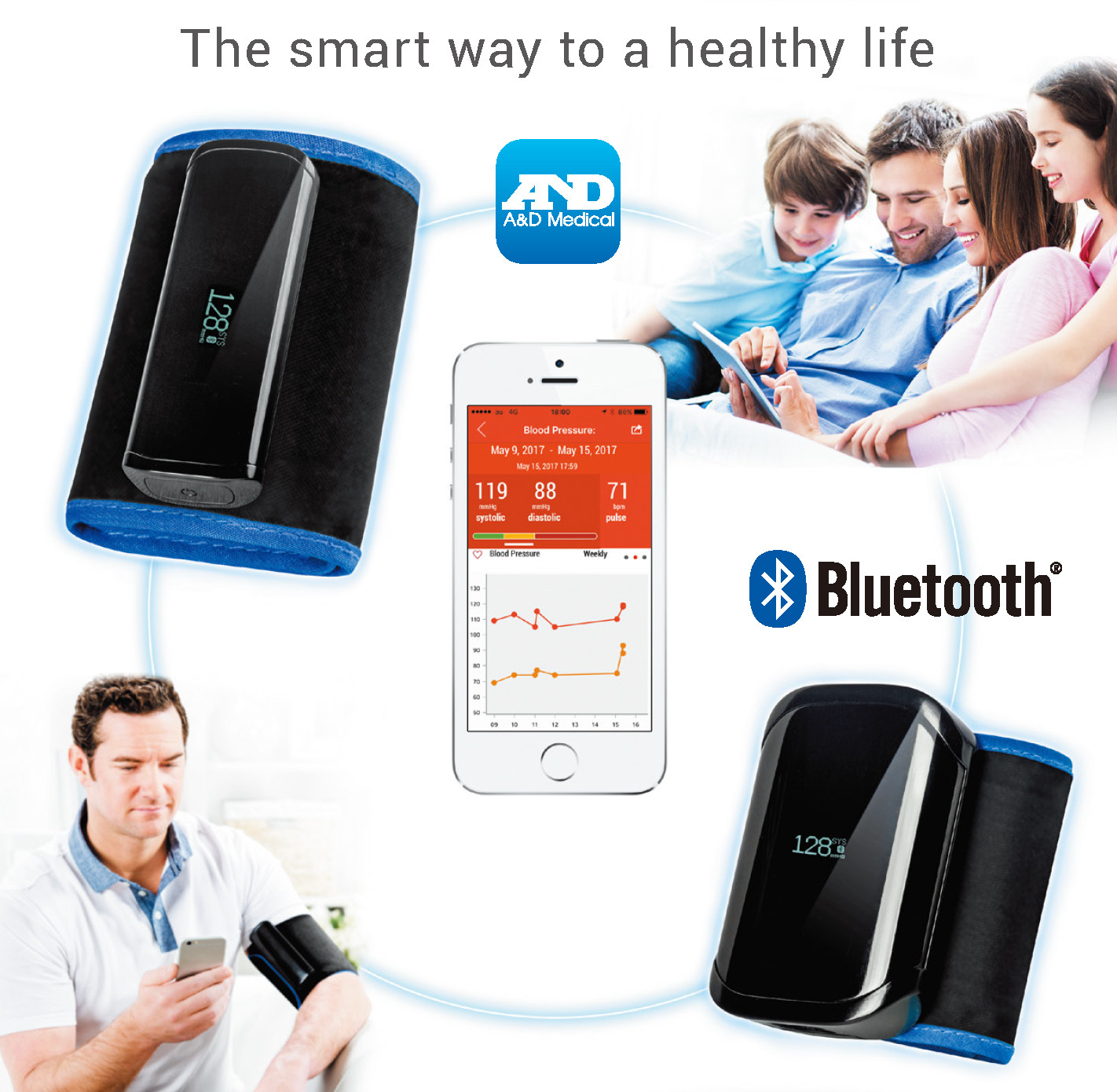 A&D Medical 無線血壓計UA-1200BLE (手臂式)