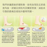 I-check 舒適承托鞋墊 - 2