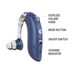 Hopewell HAP-76BT 藍牙 掛耳充電式助聽器 - 2