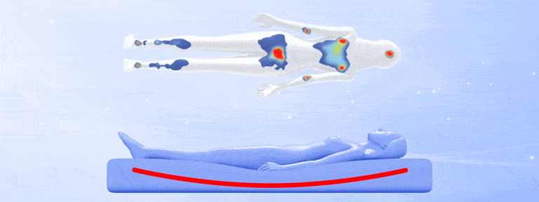 Soft Line 3D立體健康減壓床墊