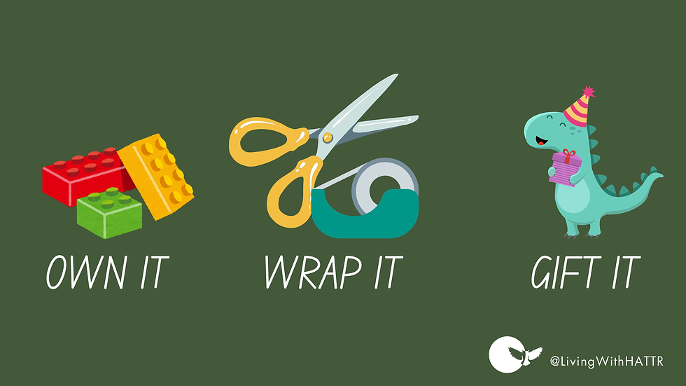 Own it. Wrap it. Gift it.