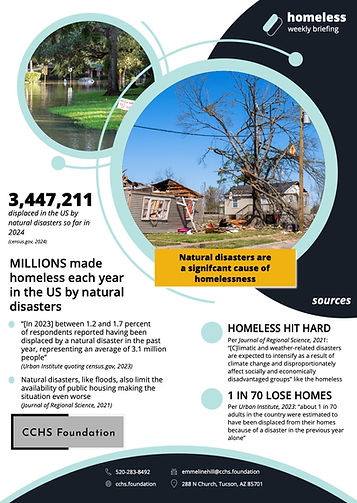 MEDIA-Info sheet-2024-09-03-Homeless from the weather.jpg