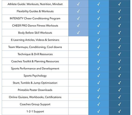 CCA 2019 Memberships.png