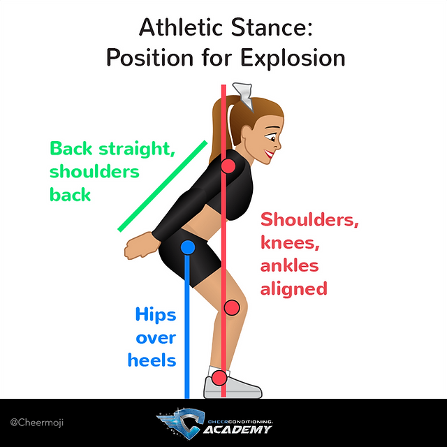 Tumbling Tips