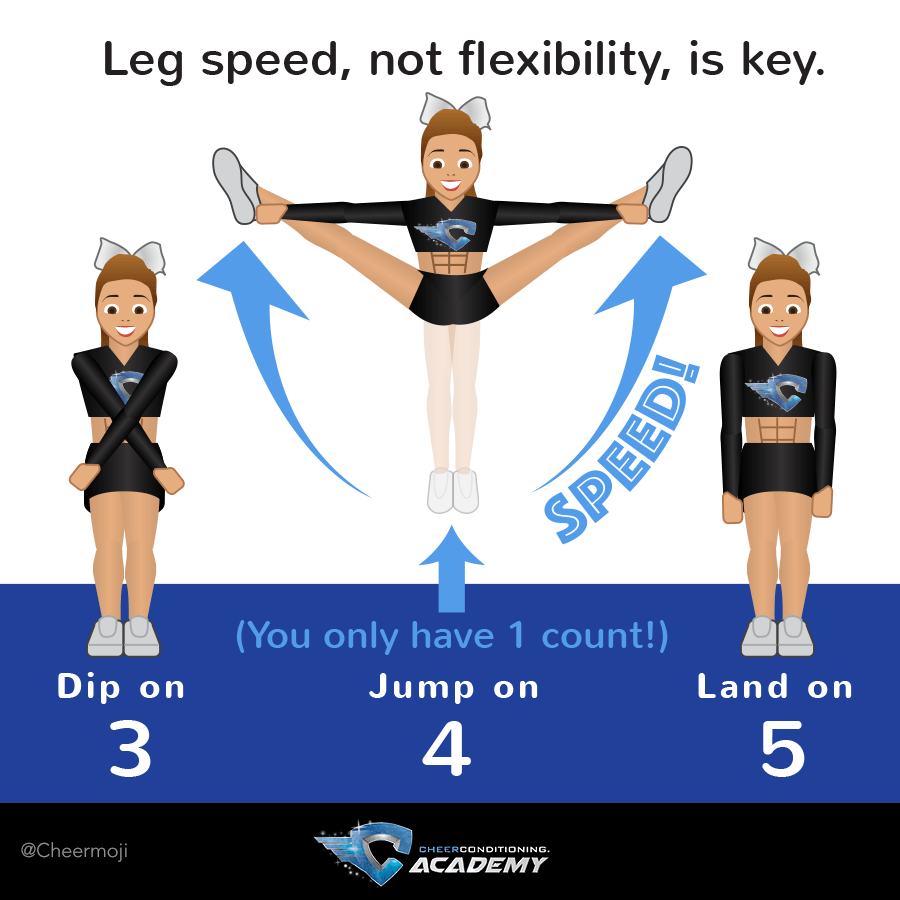 Cheerleading Jumps Toe Touch
