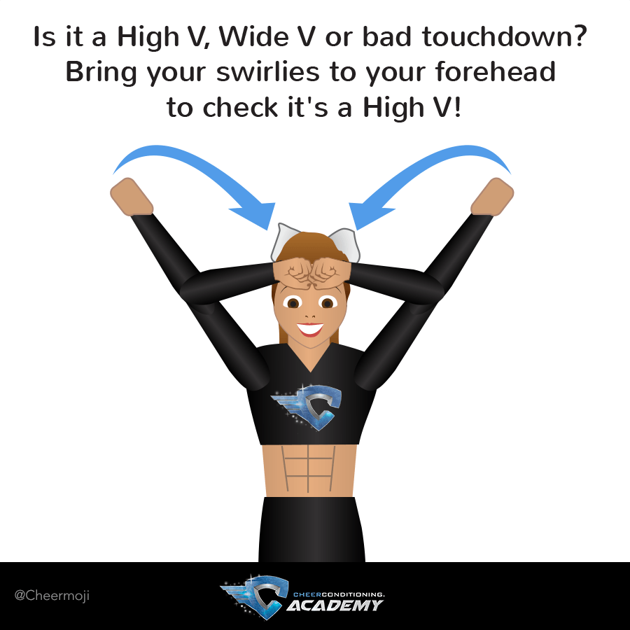 Cheerleaders: How to HIT Your Counts