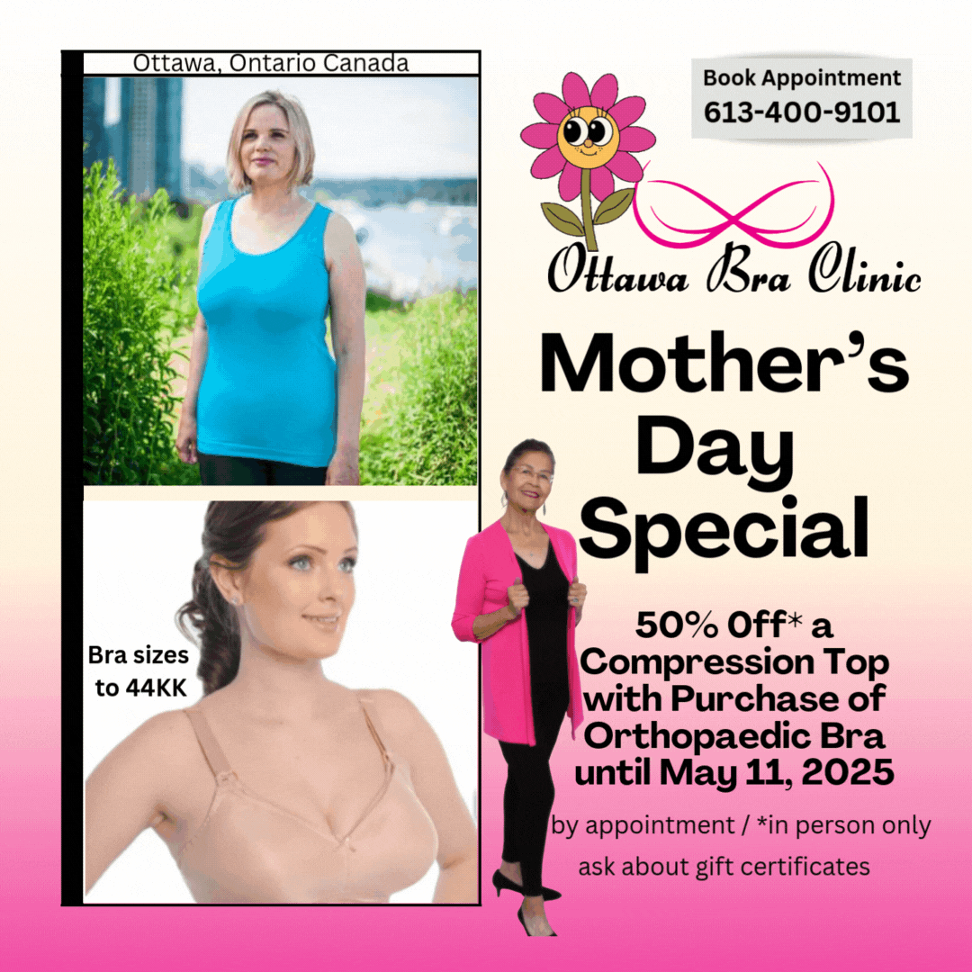 OBC Mother’s Day Special for ottawabraclinc dot ca booking page.gif