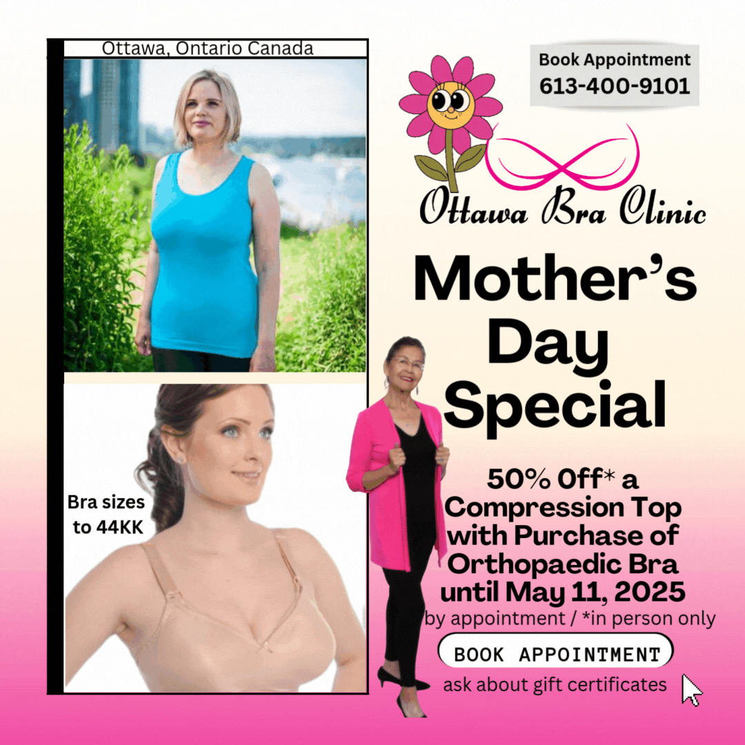 OBC  Mother’s Day Special for ottawabraclinc dot ca website.gif