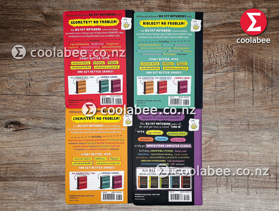 Thumbnail: Everything You Need To Ace Big Fat Notebook - Complete 10 Book Set