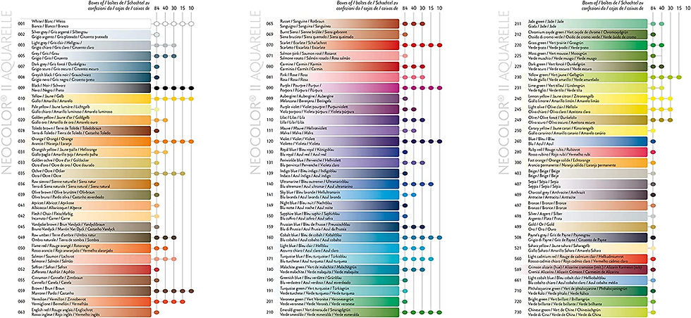 Thumbnail: Caran d'Ache Classic Neocolor II Water-Soluble Pastels, 15 Colors