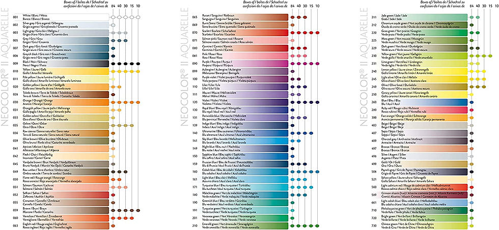 Thumbnail: Caran d'Ache Classic Neocolor II Water-Soluble Pastels, 30 Colors