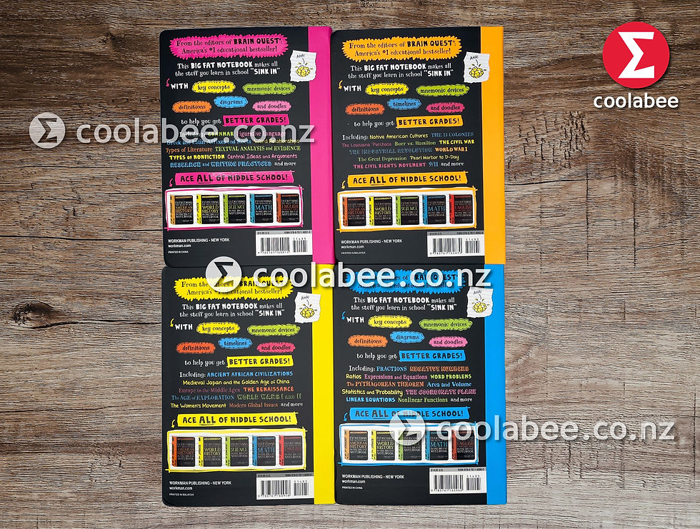Thumbnail: Everything You Need To Ace Big Fat Notebook - Complete 10 Book Set