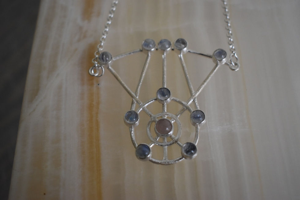 Thumbnail: Lunar Compass~ Medium