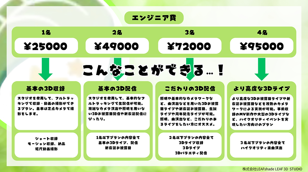 3Dスタジオ料金プラン_2.png