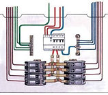 instalação elétrica
