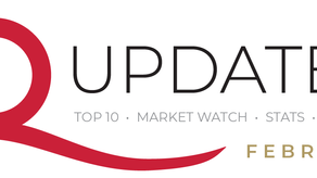 Sutton Quantum Qupdates - FEBRUARY 2024