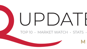 Sutton Quantum Qupdates - APRIL 2024