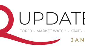 Sutton Quantum Qupdates - JANUARY 2024