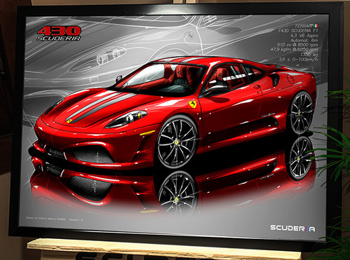 QUADRO DECORATIVO FERRARI F430 SCUDERIA F1 4.3 V8 - PERSPECTIVE