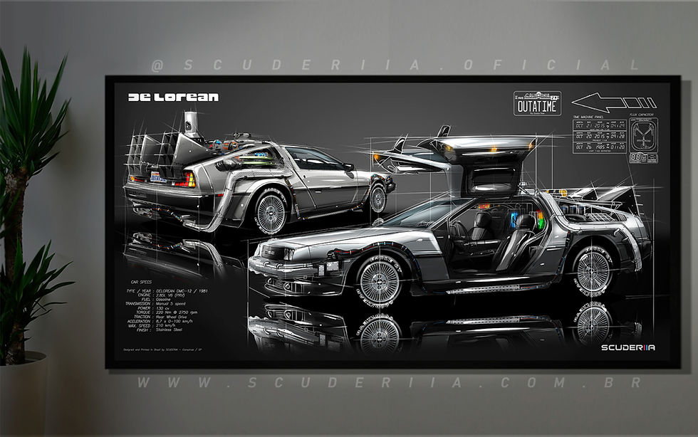 Miniatura: QUADRO DECORATIVO DELOREAN DMC-12 - PERSPECTIVE II 87x45cm DE VOLTA PARA O FUTURO BACK TO THE FUTURE EMMET BROWN MCFLY