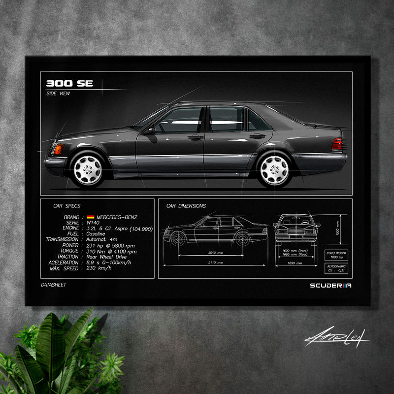 Thumbnail: QUADRO DECORATIVO MERCEDES-BENZ 300 SE W140 - DATA SHEET