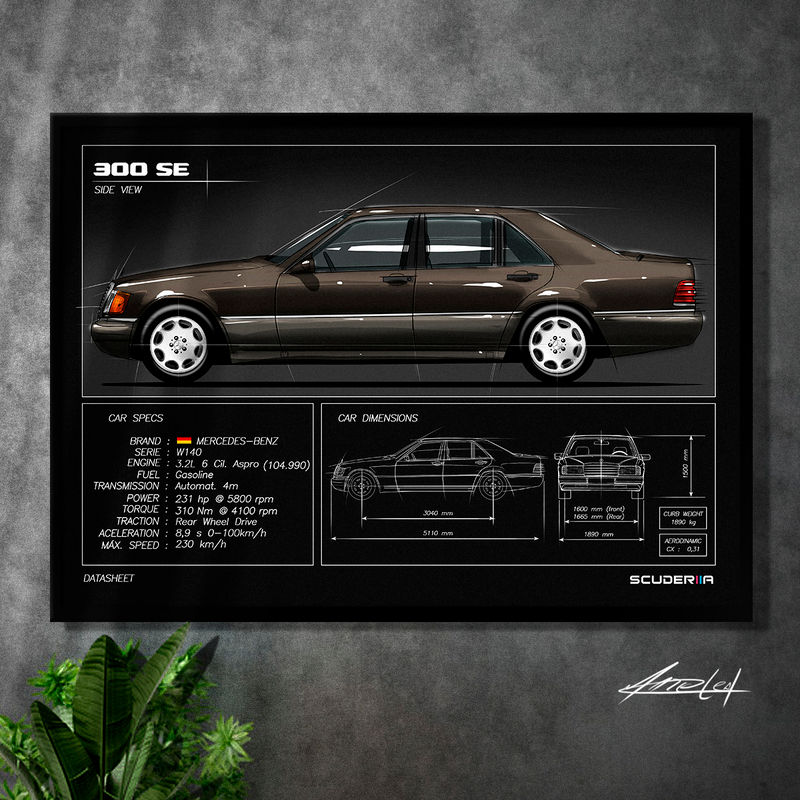 Thumbnail: QUADRO DECORATIVO MERCEDES-BENZ 300 SE W140 - DATA SHEET
