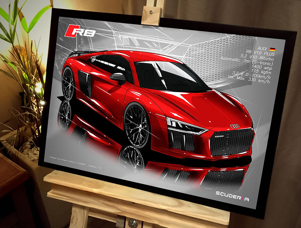 Miniatura: QUADRO DECORATIVO AUDI R8 5.2 V10  BITURBO 2015-2019 - PERSPECTIVE