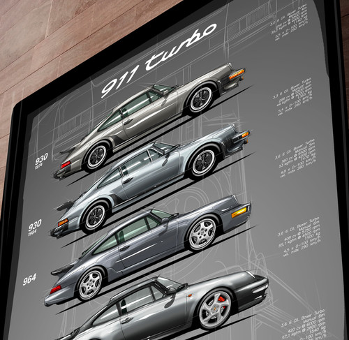 QUADRO DECORATIVO PORSCHE 911 TURBO EVOLUTION - LEGEND'S - WIDE