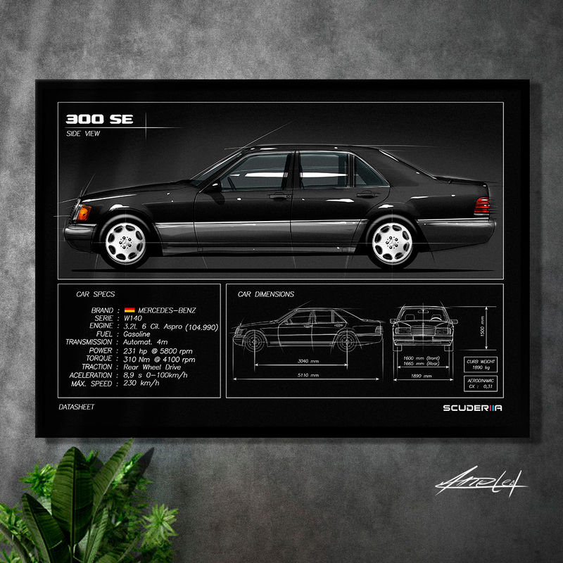 Thumbnail: QUADRO DECORATIVO MERCEDES-BENZ 300 SE W140 - DATA SHEET