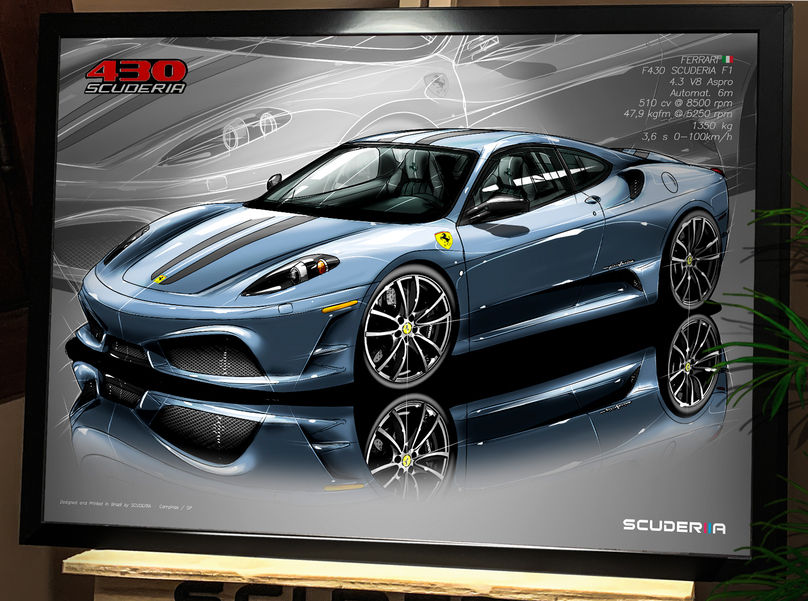 QUADRO DECORATIVO FERRARI F430 SCUDERIA F1 4.3 V8 - PERSPECTIVE azul california