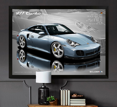 QUADRO DECORATIVO PORSCHE 911 TURBO 3.6 420cv (996) - PERSPECTIVE