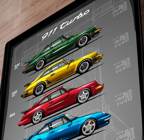 QUADRO DECORATIVO PORSCHE 911 TURBO EVOLUTION - LEGEND'S - WIDE