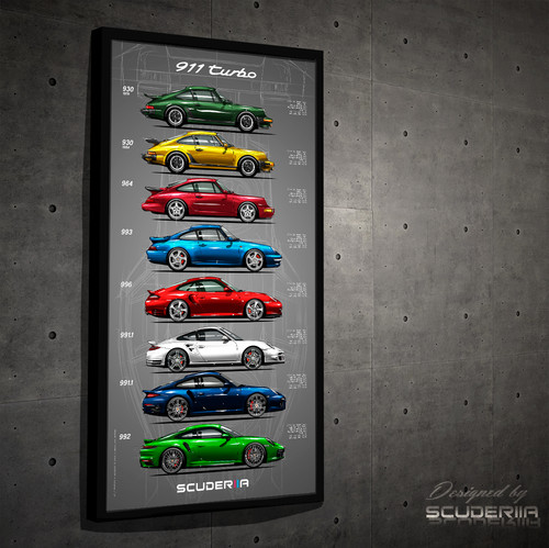 QUADRO DECORATIVO PORSCHE 911 TURBO EVOLUTION - LEGEND'S - WIDE