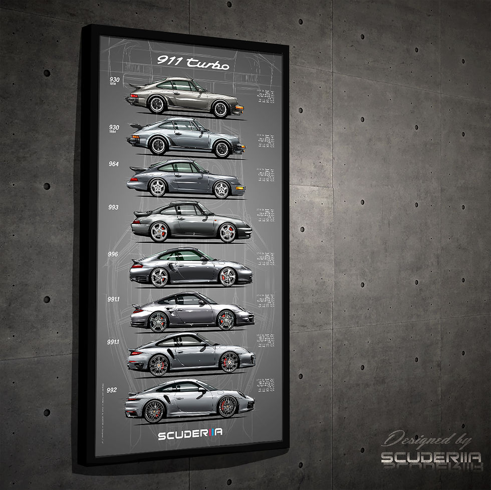 QUADRO DECORATIVO PORSCHE 911 TURBO EVOLUTION - LEGEND'S - WIDE 87cm x 45cm
