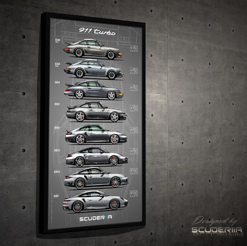 QUADRO DECORATIVO PORSCHE 911 TURBO EVOLUTION - LEGEND'S - WIDE