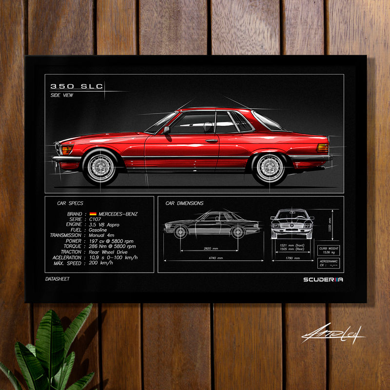 Miniatura: QUADRO DECORATIVO MERCEDES-BENZ 350 SLC C107 - DATA SHEET POSTER MERCEDES BENZ MECA