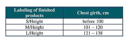 Correspondence of tunic sizes