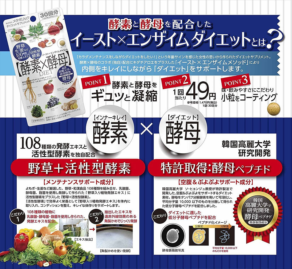 縮圖：MDC 蔬果酵素 x 酵母 纖體排毒精華丸