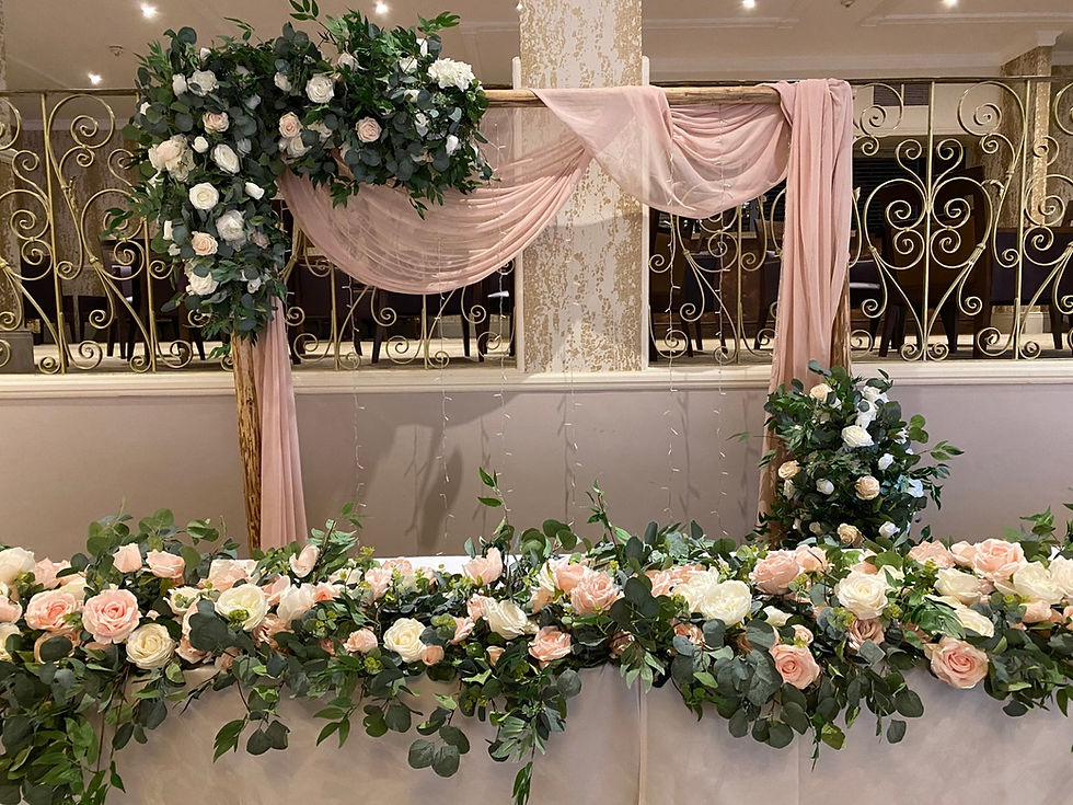Thumbnail: Birch floral backdrop